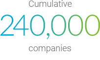 Cumulative 240,000 companies