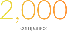 2,000 companies